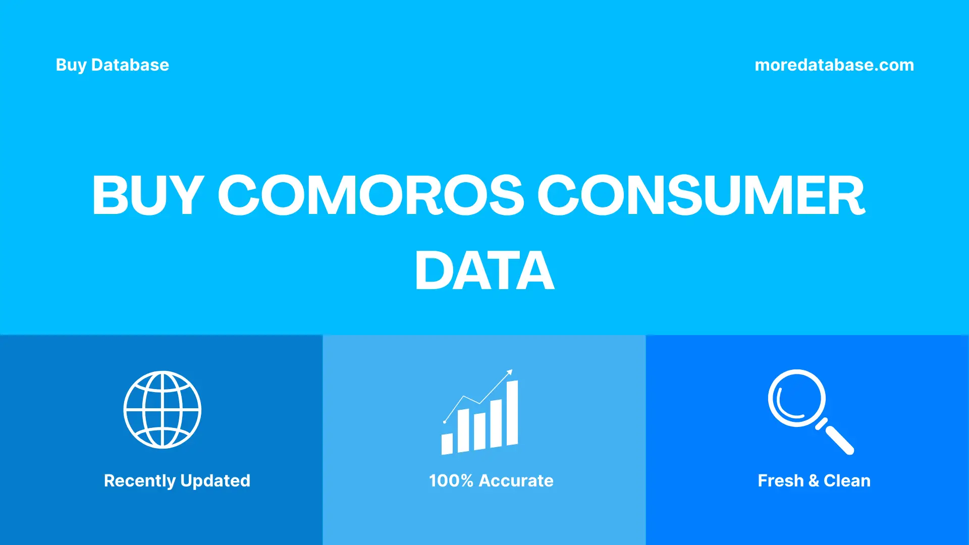 Buy Comoros Consumer Data
